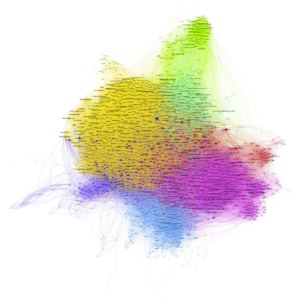 A fractal image of hyperlinks between Wikipedia articles.